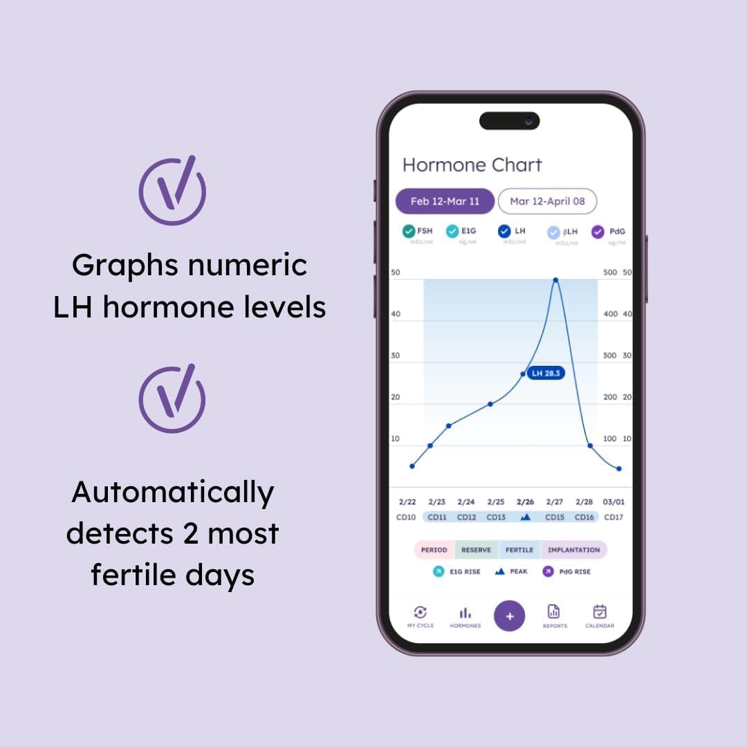 Proov Predict Ovulation Test Strips for Peak Fertility, 30 LH Hormone Tests for Women - Image 2