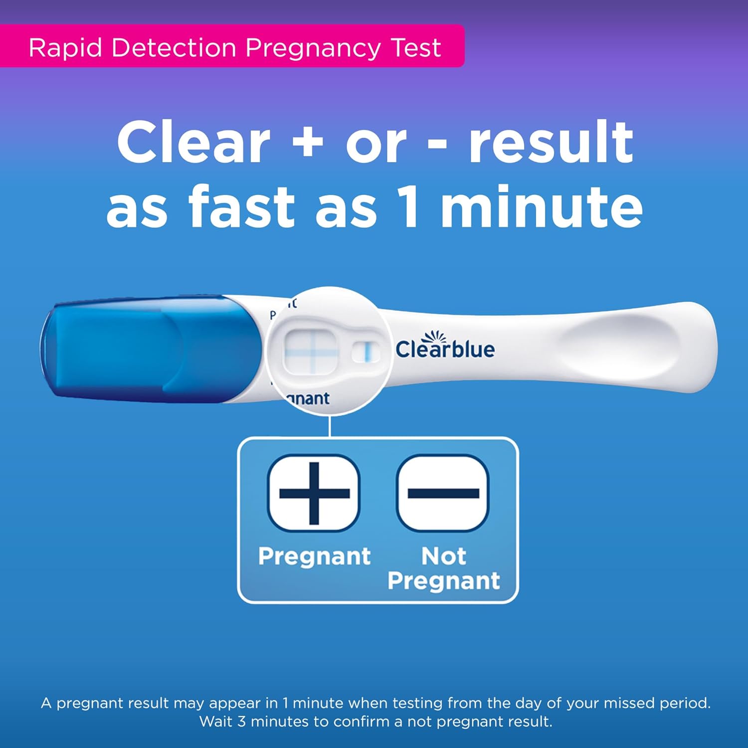 Clearblue Advanced Digital Ovulation Test Kit 16 Count - Image 5