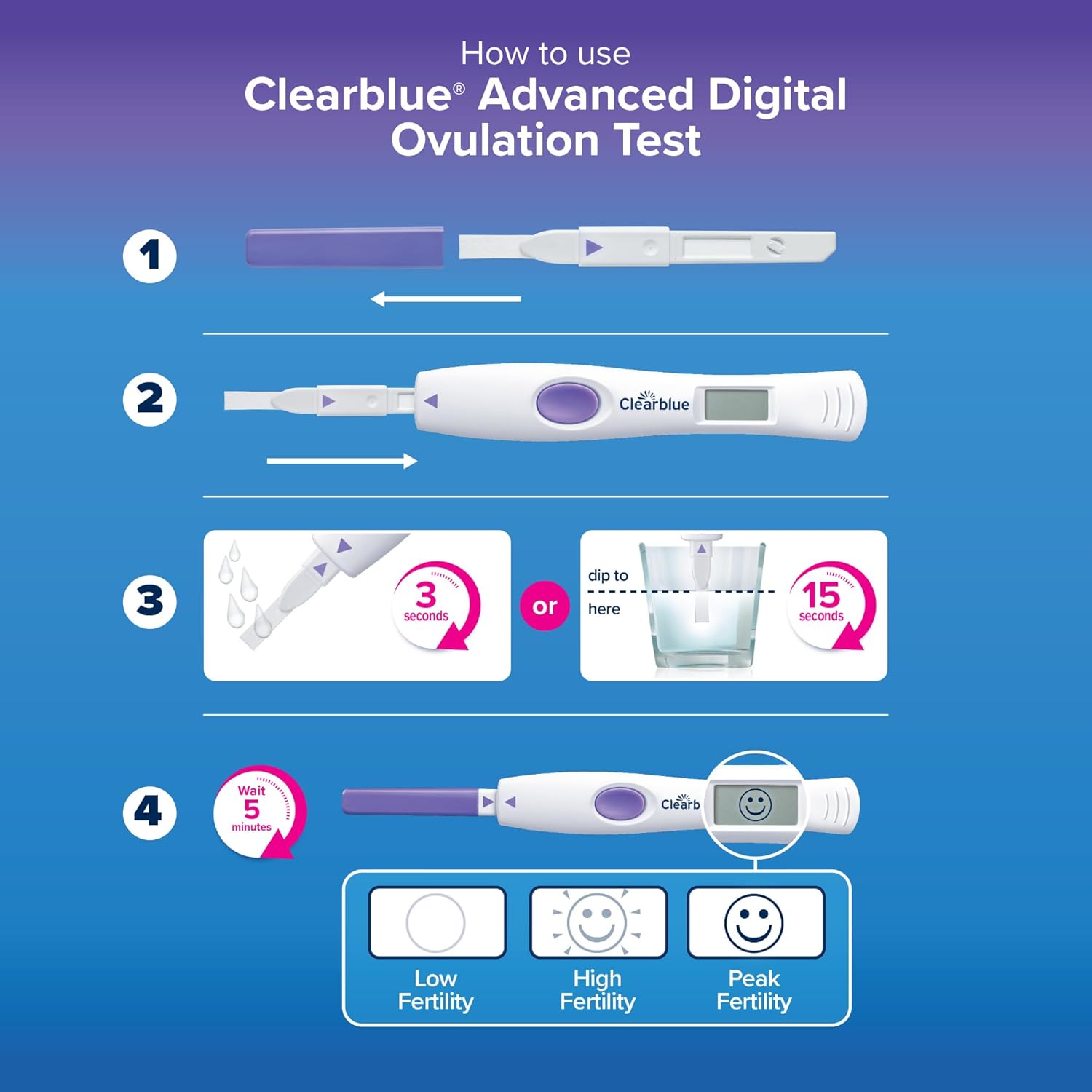 Clearblue Advanced Digital Ovulation Test Kit 16 Count - Image 9