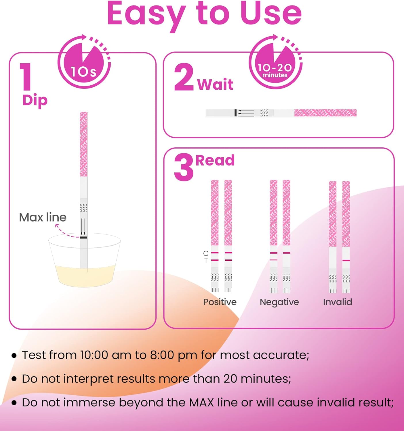 Femometer Ovulation Test Strips 50 Count, Over 99% Accurate, Easy to Use for Women - Image 5