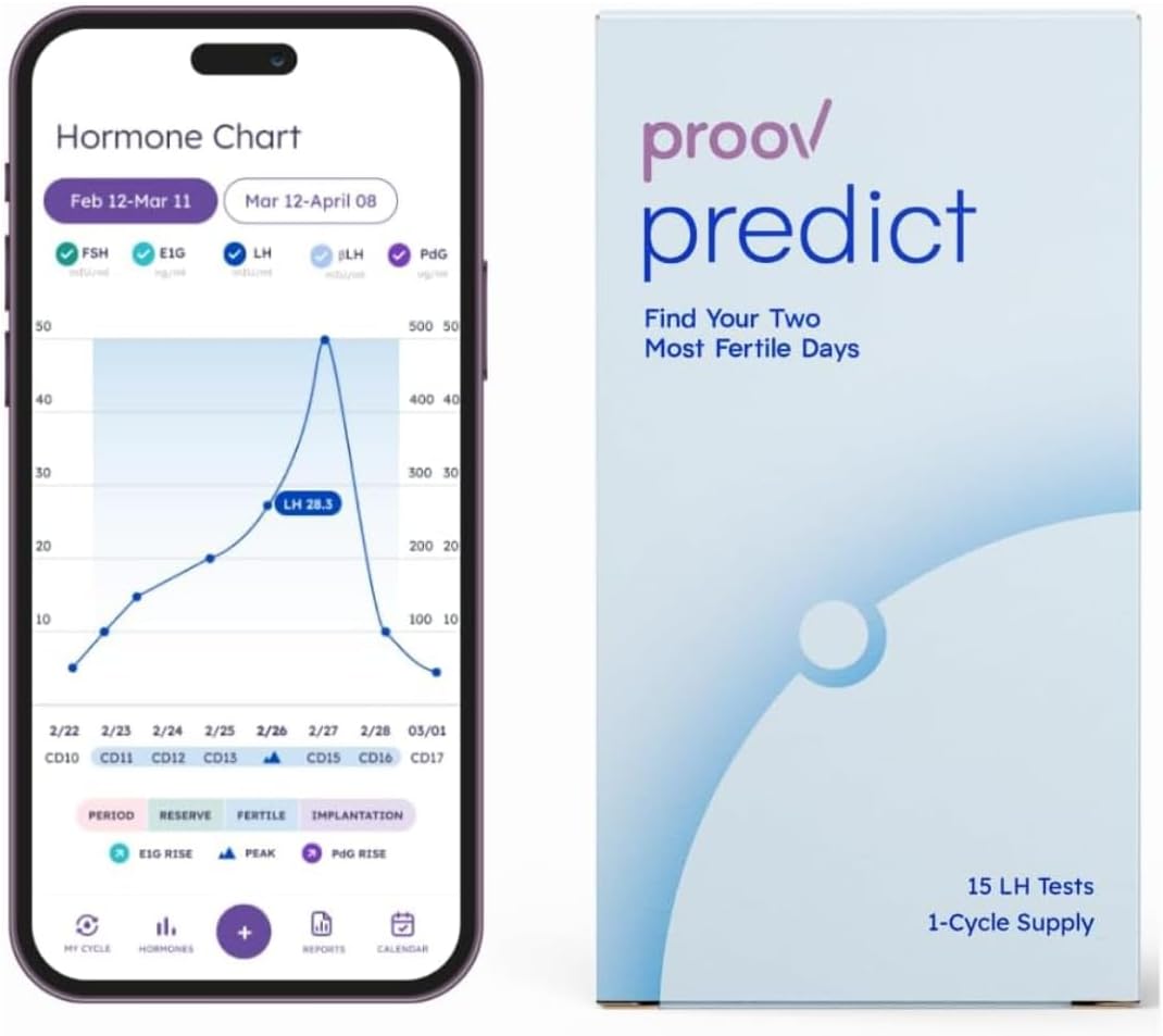 Proov Predict Ovulation Test Strips for Peak Fertility, 30 LH Hormone Tests for Women