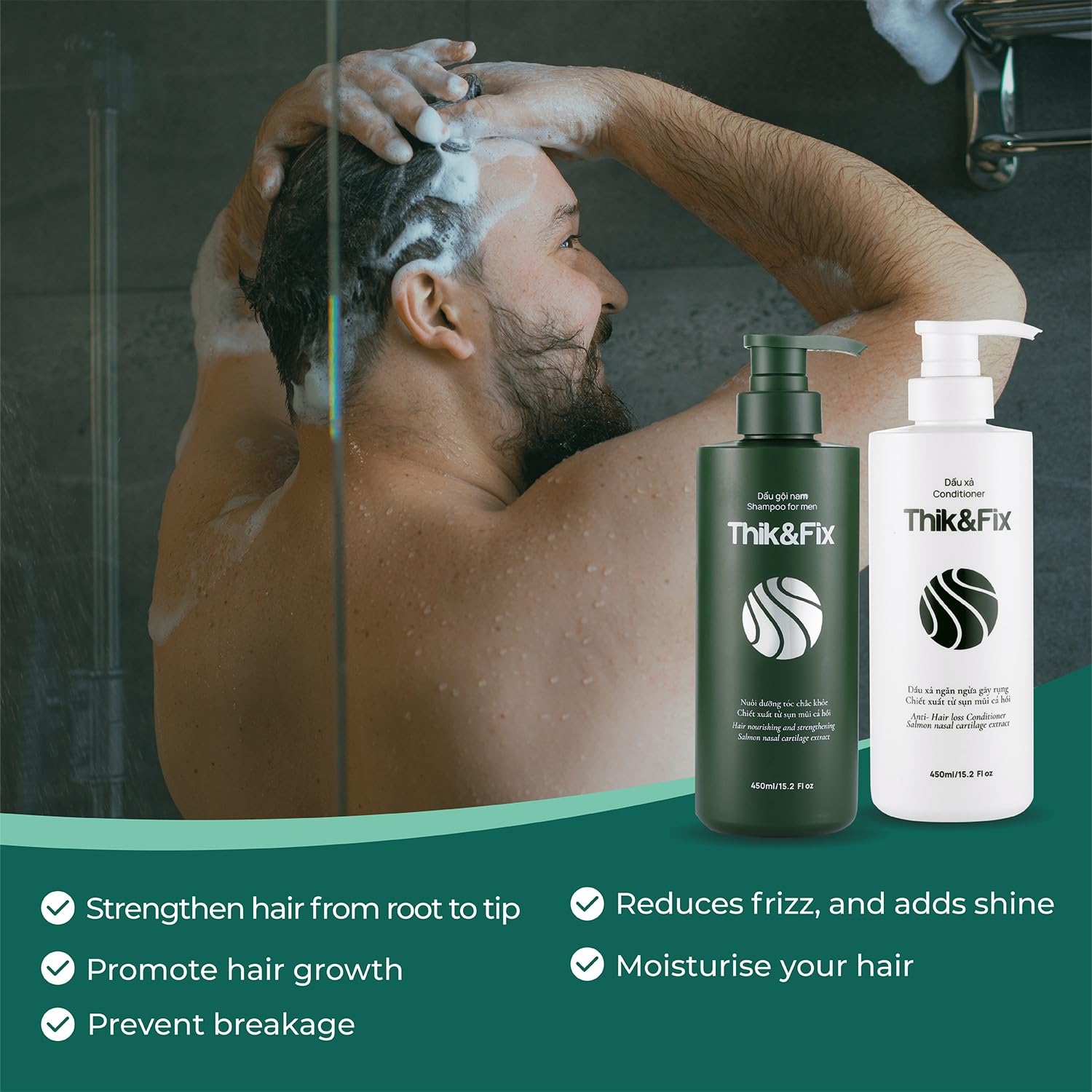 Thik&Fix Unscented Hair Growth Shampoo and Conditioner Set for Men, 16 oz Capacity - Image 3
