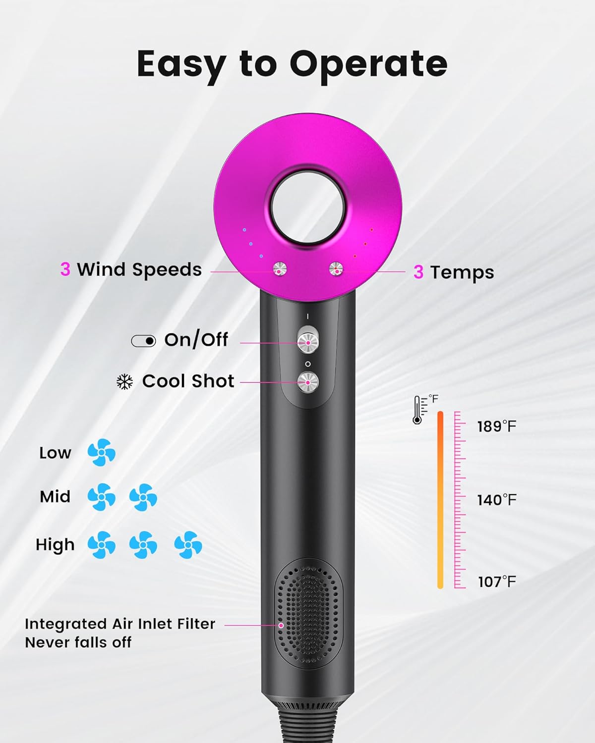 Professional Lightweight Hair Dryer 130,000 RPM 3 Temp Speed Settings - Image 3