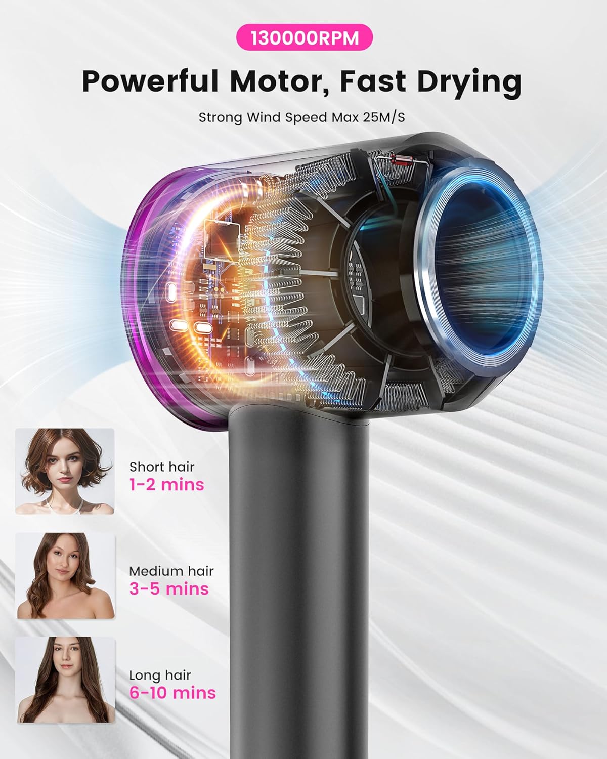 Professional Lightweight Hair Dryer 130,000 RPM 3 Temp Speed Settings - Image 2