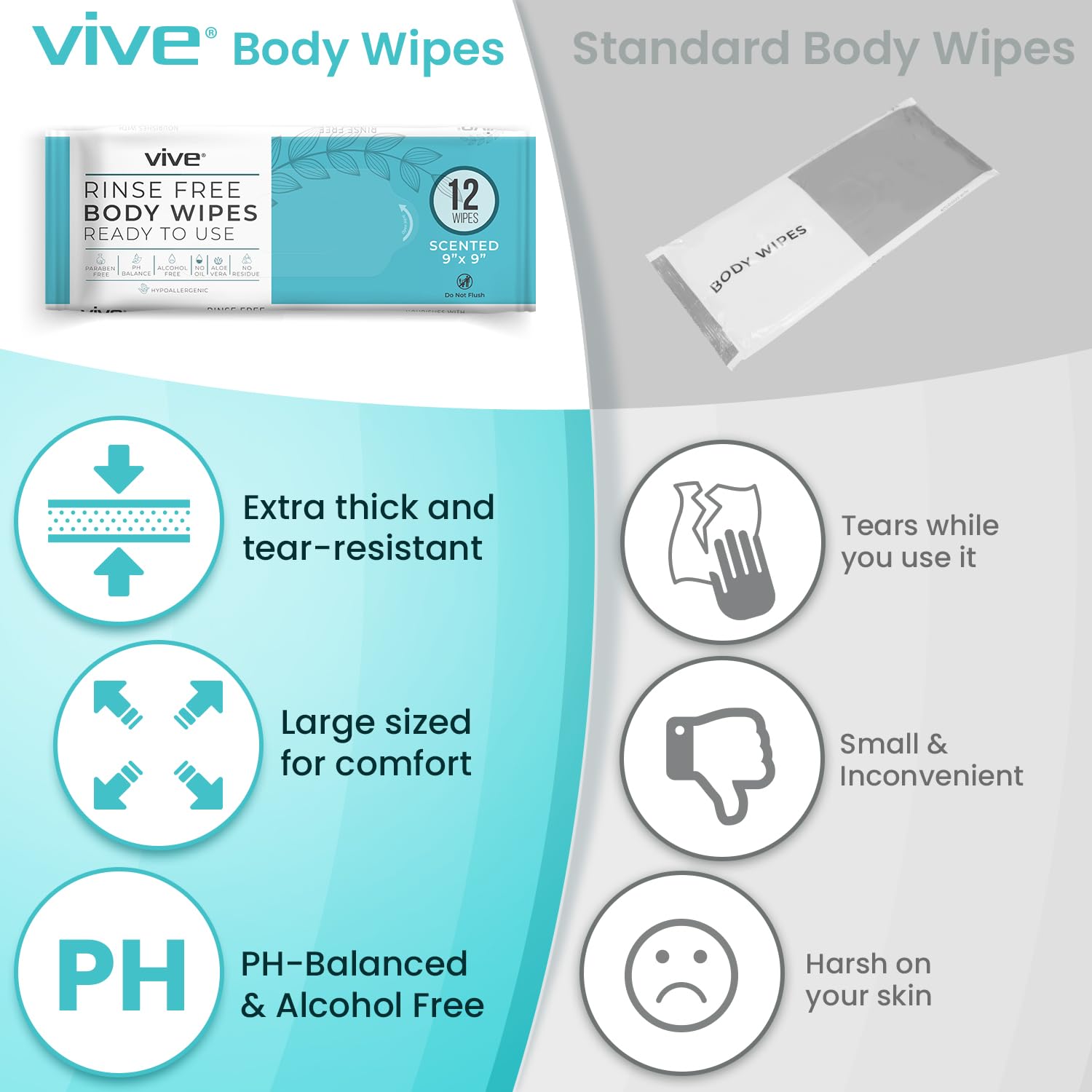Vive Body Wipes 60 Count Disposable No Rinse Adult Cleansing Bath Wipes for Men Women Traveling - Image 3