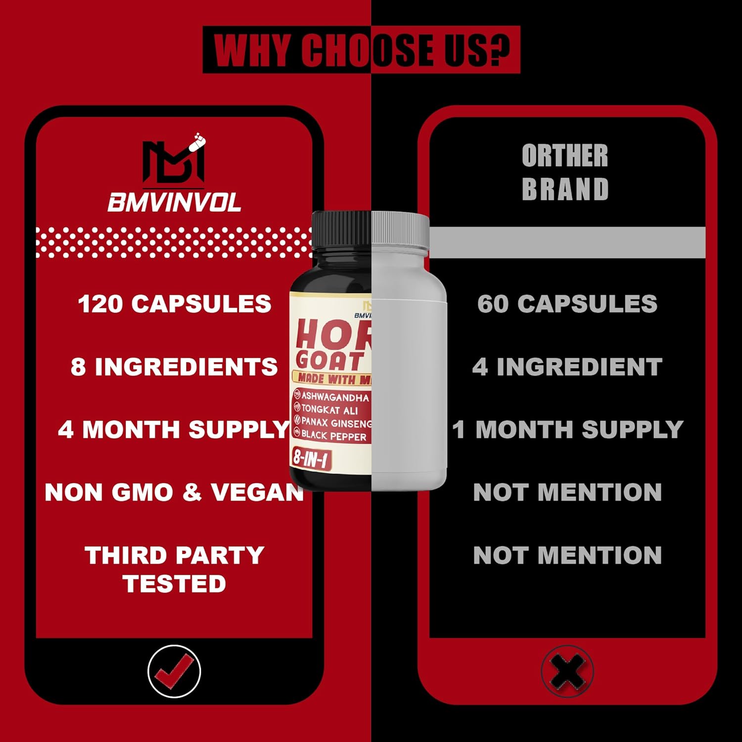 BMVINVOL 120 Capsule Bottle Horny Goat Weed Blend with Maca, Ginseng, Ashwagandha for Enhanced Vitality - Image 6