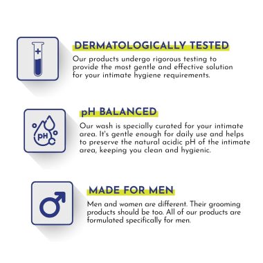 Gentle pH Balanced Intimate Wash 150ml Twin Pack for Men & Women with Tea Tree Oil